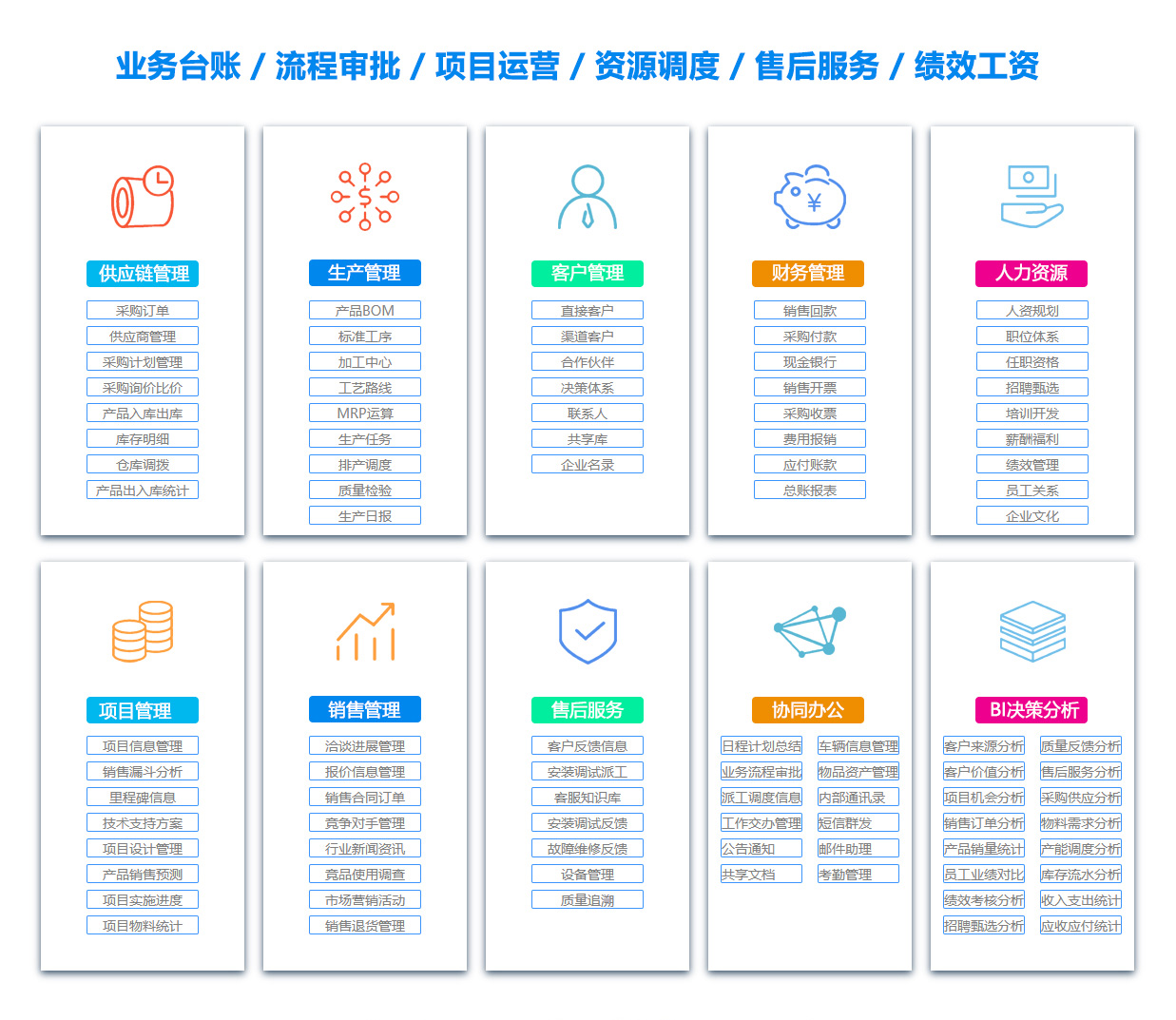 阿坝OA办公管理软件 阿坝OA办公管理软件